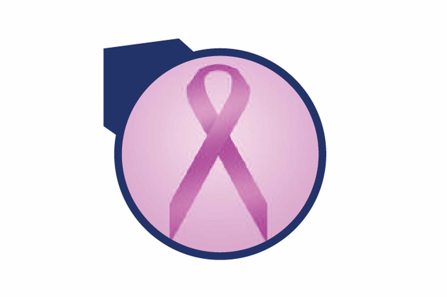 Screening mammograms