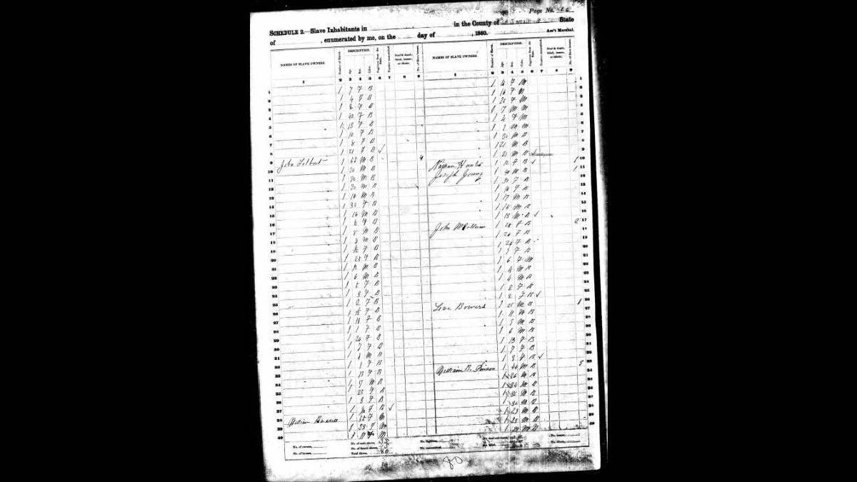 Slave schedules are online; this one shows William B. Pinson’s slave listing toward the bottom.